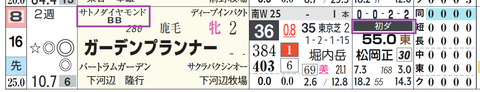 中山３Ｒ２