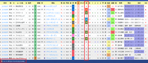 横山武史騎手２