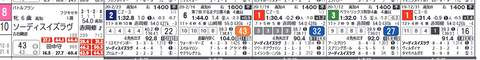 ８Ｒ⑩ソーディスイズラヴ