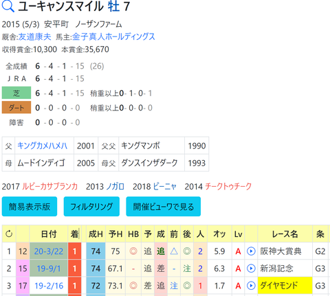 CapD20220401_3