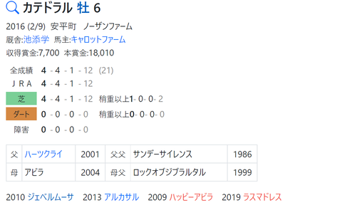 CapD20220330_6