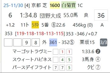 スクリーンショット_14-12-2025_125415_cyber-mm.jp