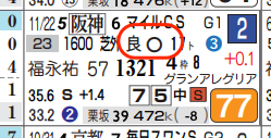 lhc09206711