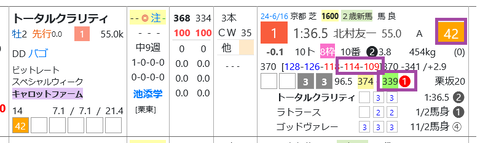 トータルクラリティ