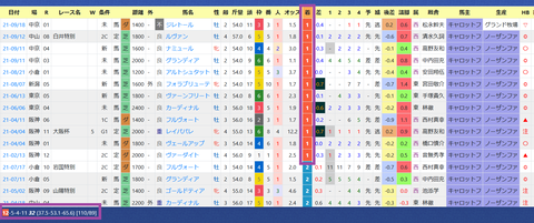 川田将雅騎手２
