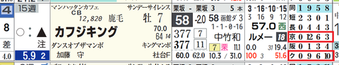 ９Ｒ⑧カフジキング