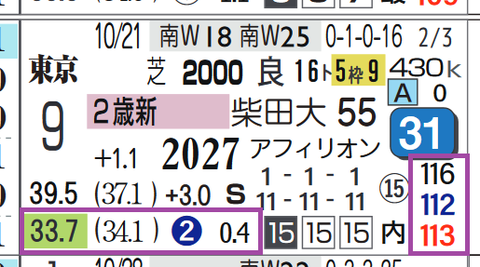 東京２Ｒ