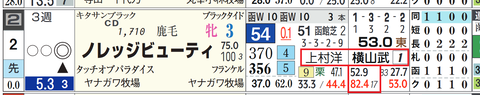 札幌８Ｒ３