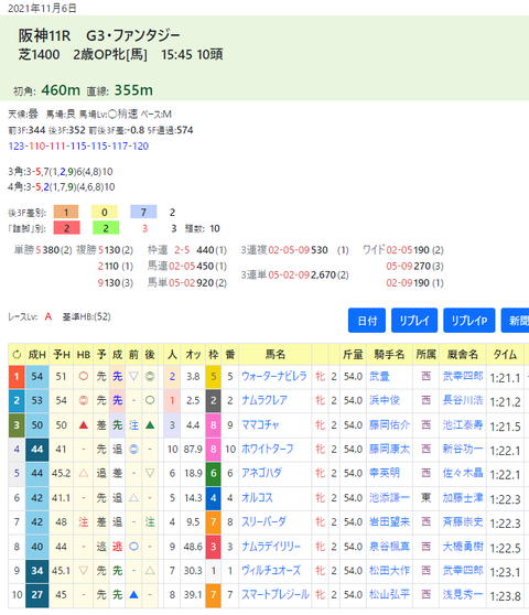 CapD20220521