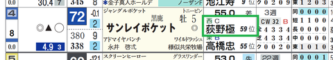 サンレイポケット（荻野極騎手）