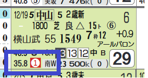 中山2R