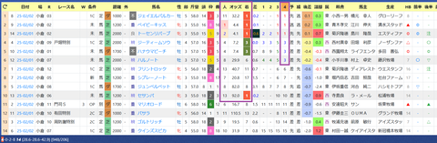 菊沢一樹騎手２