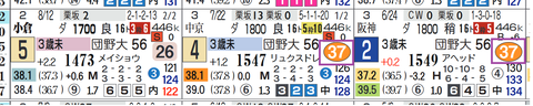 小倉６Ｒ