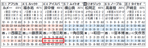 アイスバブル
