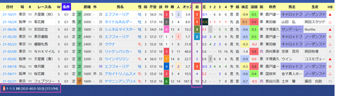 横山武史騎手３