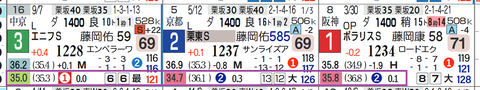 サンライズフレイム（上がり）