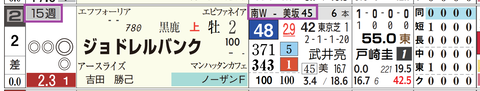 中山９Ｒ２