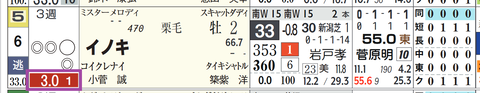 中山２Ｒ３