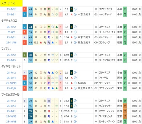 スクリーンショット_14-12-2025_1393_cyber-mm.jp