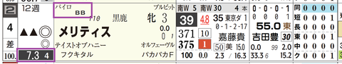 東京３Ｒ３