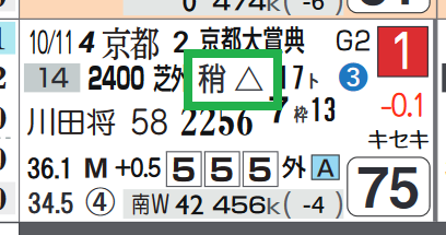 グローリーヴェイズ(「馬場レベル」)