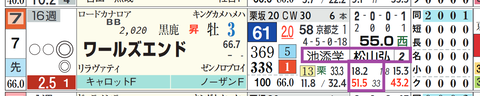 中京9R3