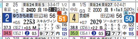 阪神9R