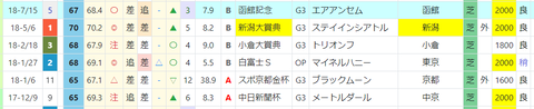 CapD20210505_7