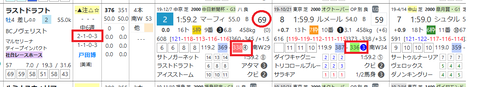 ラストドラフト