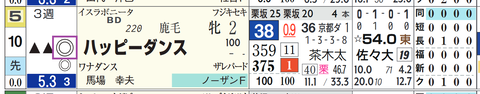 福島１Ｒ