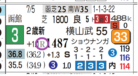 新潟１Ｒ