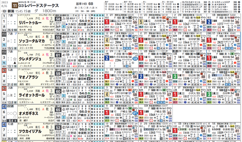 レパードＳ１