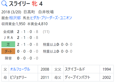 CapD20220309_16