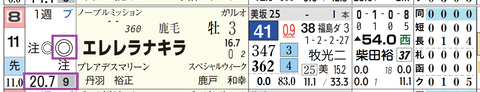 札幌３Ｒ２