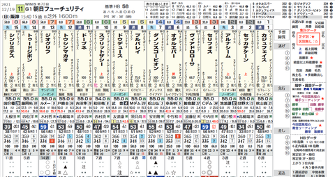 朝日杯ＦＳのスタンダード版