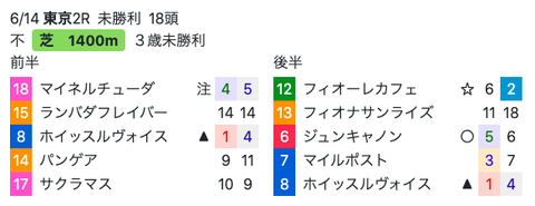 スクリーンショット 2020-06-19 7.12.22