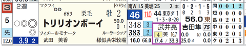 中山１Ｒ３