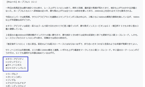 ホープフルＳの予想