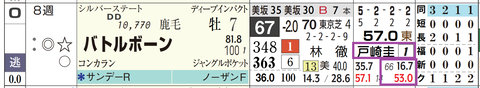 バトルボーン（戸崎騎手）
