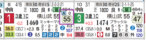 中山９Ｒ