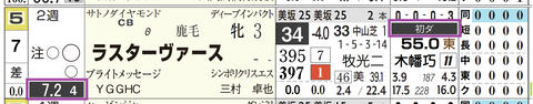中山２Ｒ２