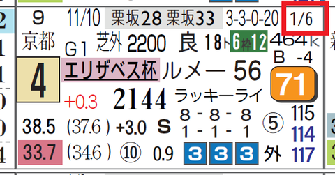 センテリュオ（最先着）