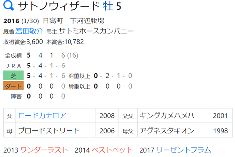 CapD20211020_4