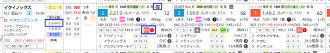 イクイノックス