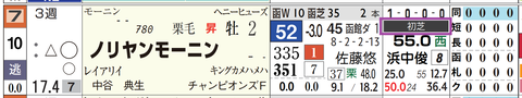 ノリヤンモーニン（初芝）