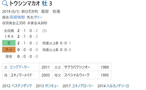 CapD20220429_12