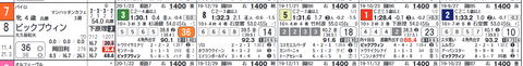 ６Ｒ⑧ピックプウィン