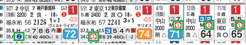 コントレイル（上がり）