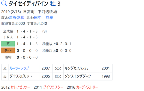 CapD20220429_2