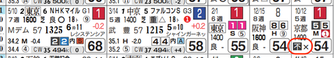 lhc05204511-3